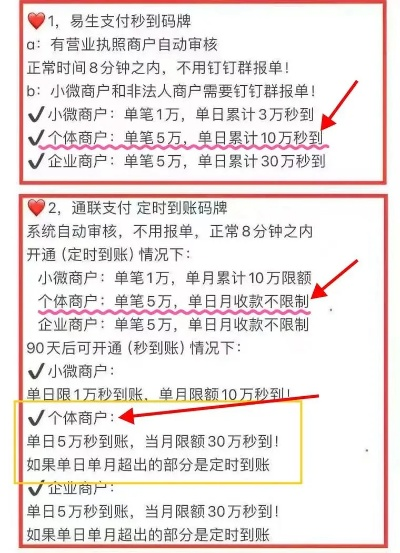 POS机申请消费码限额探讨
