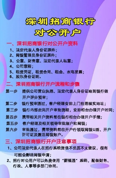 深圳招商银行POS机申请流程详解