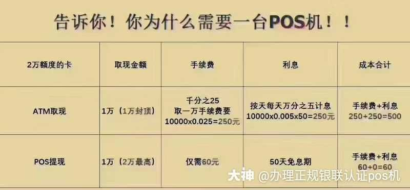 POS机申请后是否需要手续费解析