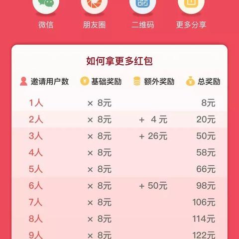 云闪付POS机个人申请邀请码攻略