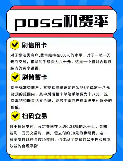 费率低且稳定的POS机申请条件详解