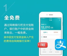分期乐如何开启免费提现？