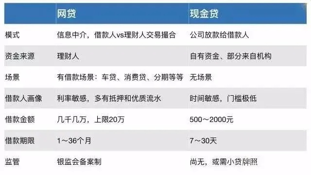 揭秘正规白条提现商人，合法赚钱的套路与风险全解析