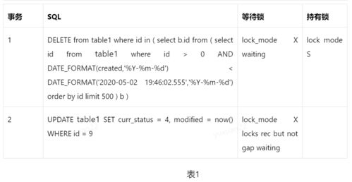建行POS机申请时间表及案例解析