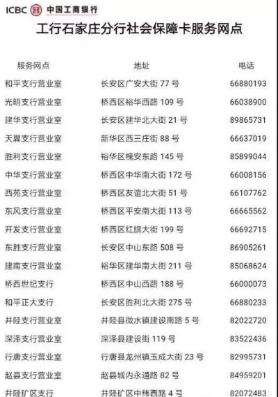 石家庄市POS机申请办理网点大全