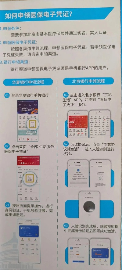 如何办理医保pos机
