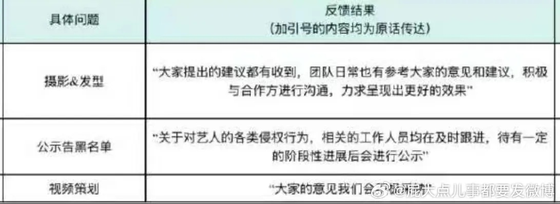 揭秘真相免费查开房背后的真相与风险，案例、问答、表格一网打尽！