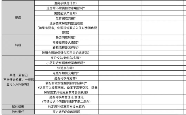 揭秘真相免费查开房背后的真相与风险，案例、问答、表格一网打尽！
