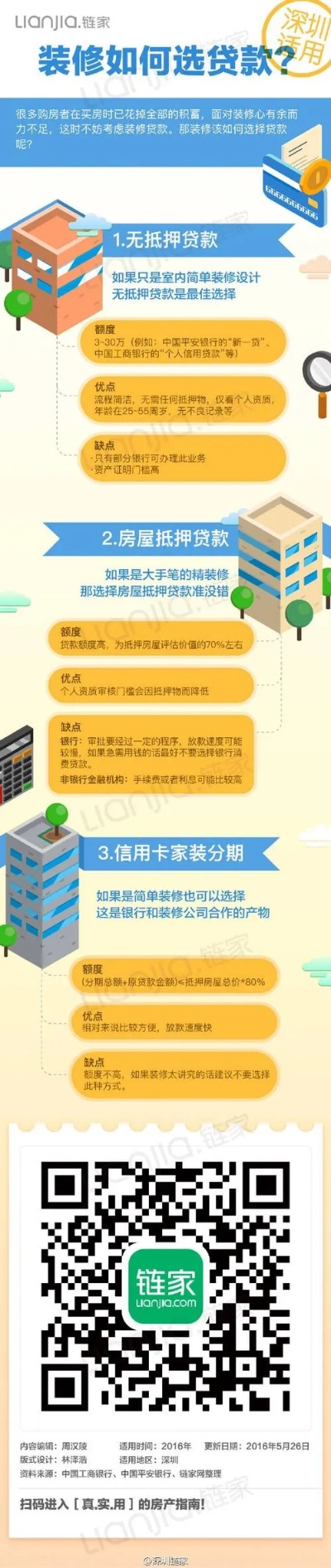装修公司装修贷POS机申请攻略