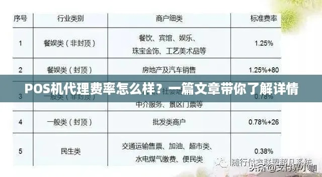 公租房申请与POS机影响分析