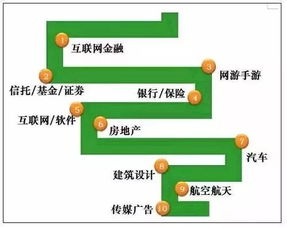 怎么查一个人住宿记录？实用指南与案例分析