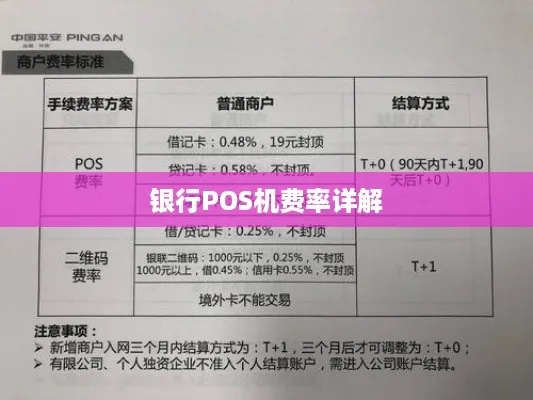 行POS机办理费率指南
