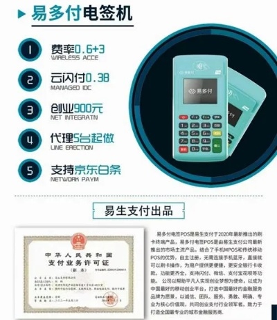 如何申请到银行0费率POS机