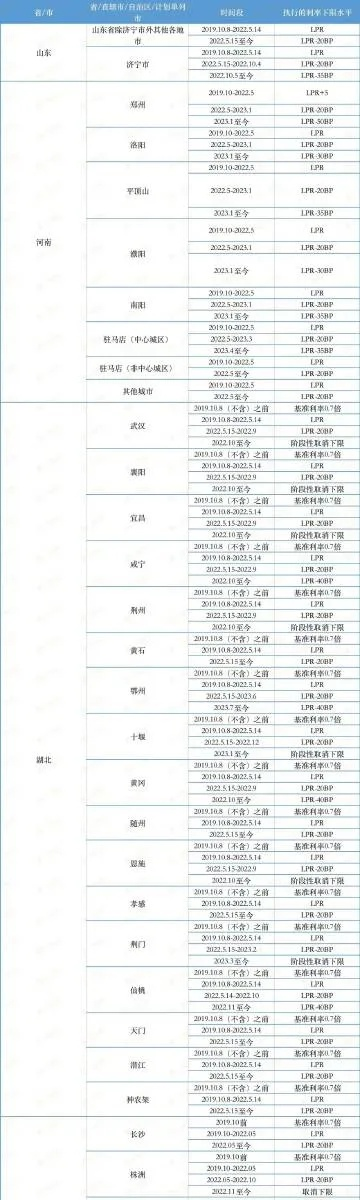 付临门POS机在东莞申请情况分析