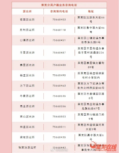 莱芜地区办理POS机地址指南