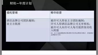 怎么查酒店经营情况记录？一文全解析