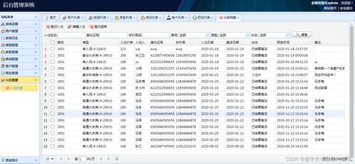 怎么查酒店经营情况记录？一文全解析