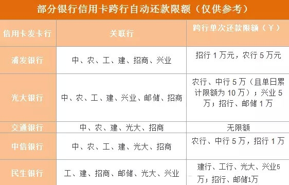 公司申请中国银行POS机难办情况分析