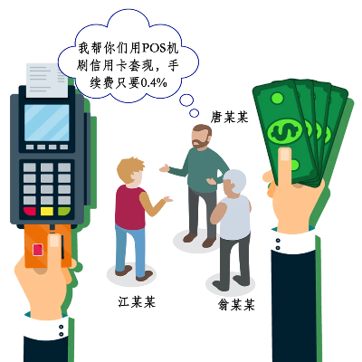 申请个人POS机犯罪判几年主题口语化内容