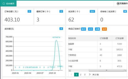 酒店入住记录到底能不能删？看完这篇你就明白了！