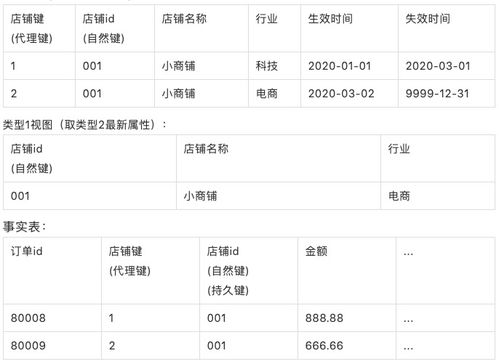 台儿庄POS机办理网点全攻略