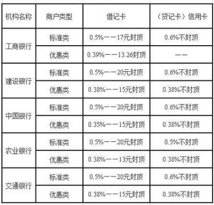 快钱POS机申请费用及安全保障解析