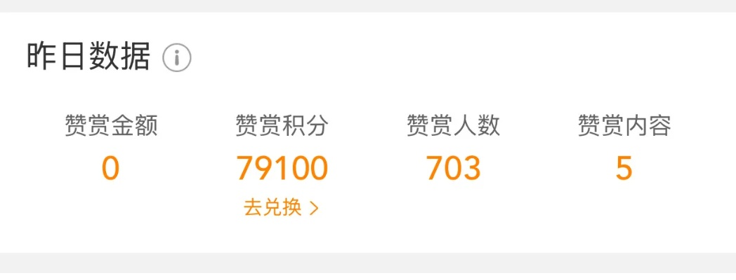 桃多多额度提现全攻略，知乎高赞回答解析+实测数据对比
