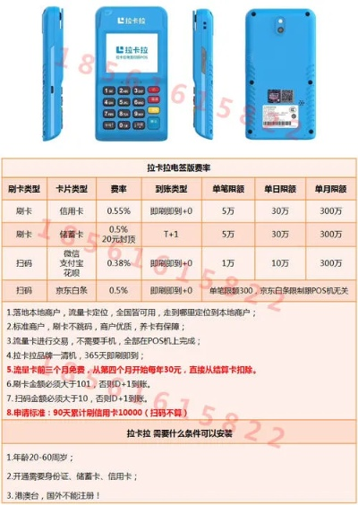 单位申请POS机数量探讨