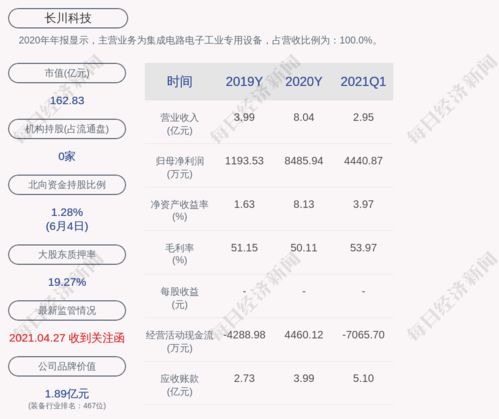 黑客追回资金，技术与正义的较量