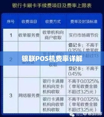 POS机申请免邮但要交保价费相关案例分析