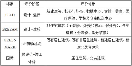 东京白条商家套出来，深度解析与实用指南