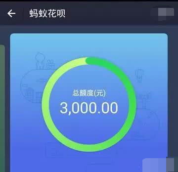 花呗提现手续费详解