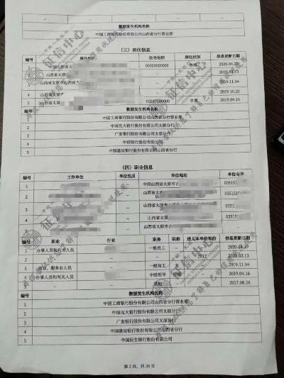 POS机申请需法人征信报告吗？案例分析与说明