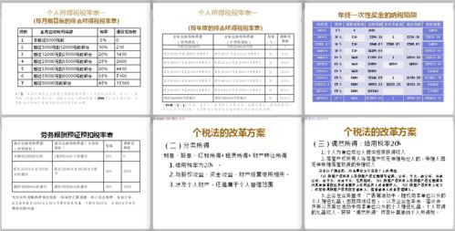 白条最简单的套出来方法详解（含案例与表格）