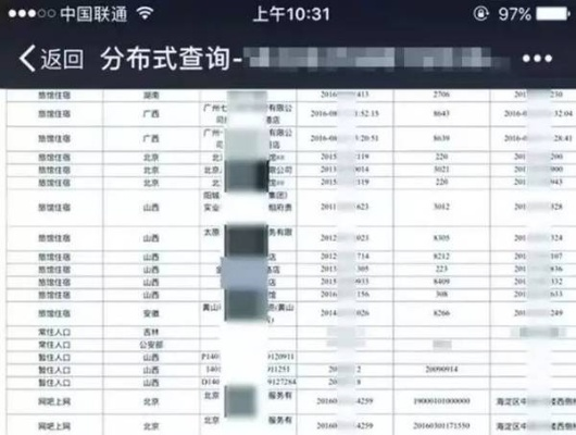 开房记录真的可以查吗？揭秘背后的真相与细节