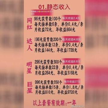如何提现抖音月付现金？实用指南与案例解析