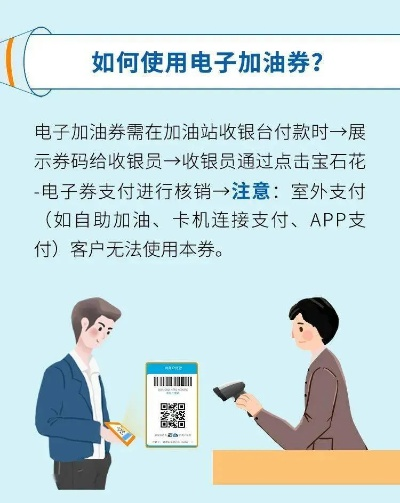 加油站POS机付款码申请流程