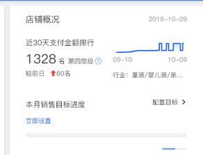 桃多多额度提现全解析，手把手教你玩转资金周转新姿势