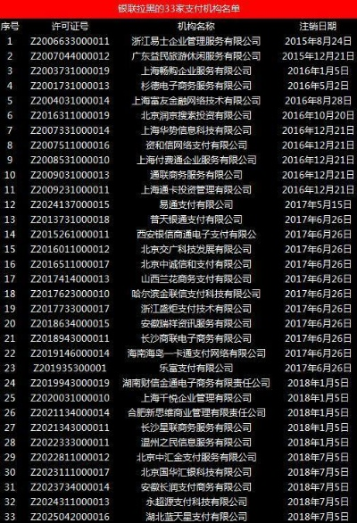 申请POS机刷卡机套现指南
