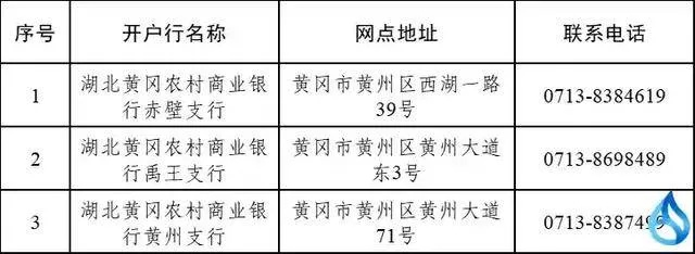 黄州地区POS机办理网点全览