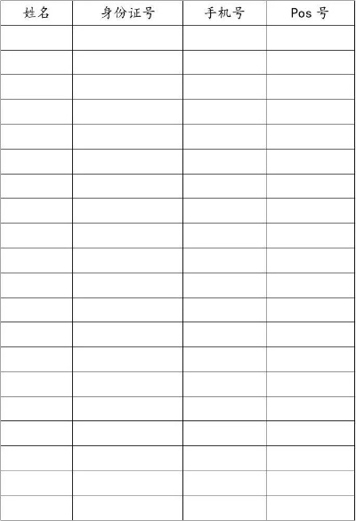 POS机申请登记表领取流程与案例解析