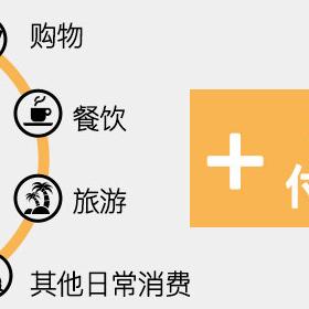 POS机办理的坏处