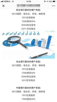 浦发银行POS机流水贷申请条件及案例解析