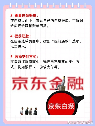 东营京东白条取现详解，操作指南、常见问题及成功案例