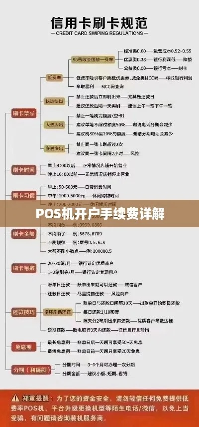 POS机官网申请流程图片制作指南