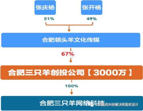 羊小咩便荔卡天津商家兑现攻略，实用指南与案例分析