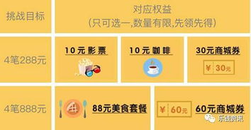 羊小咩便荔卡天津商家兑现攻略，实用指南与案例分析