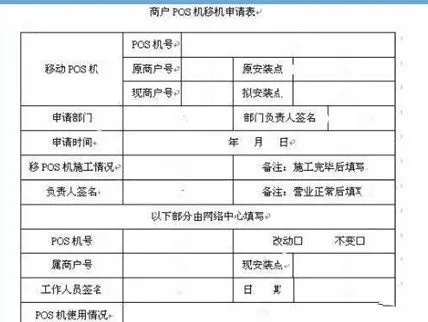 正规银联POS机申请资料撰写指南