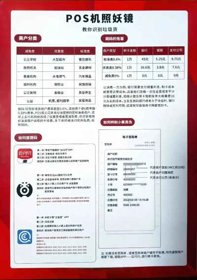 个人银联POS机申请条件及流程