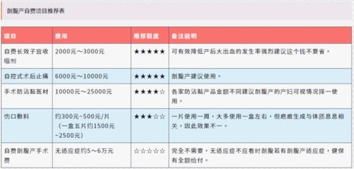 如何在线查询开房记录？这些方法、风险和注意事项全解析